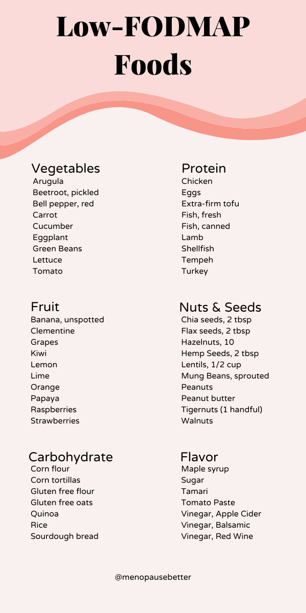 Low-FODMAP Foods