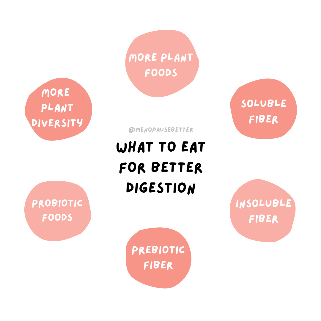 What to eat for better digestion