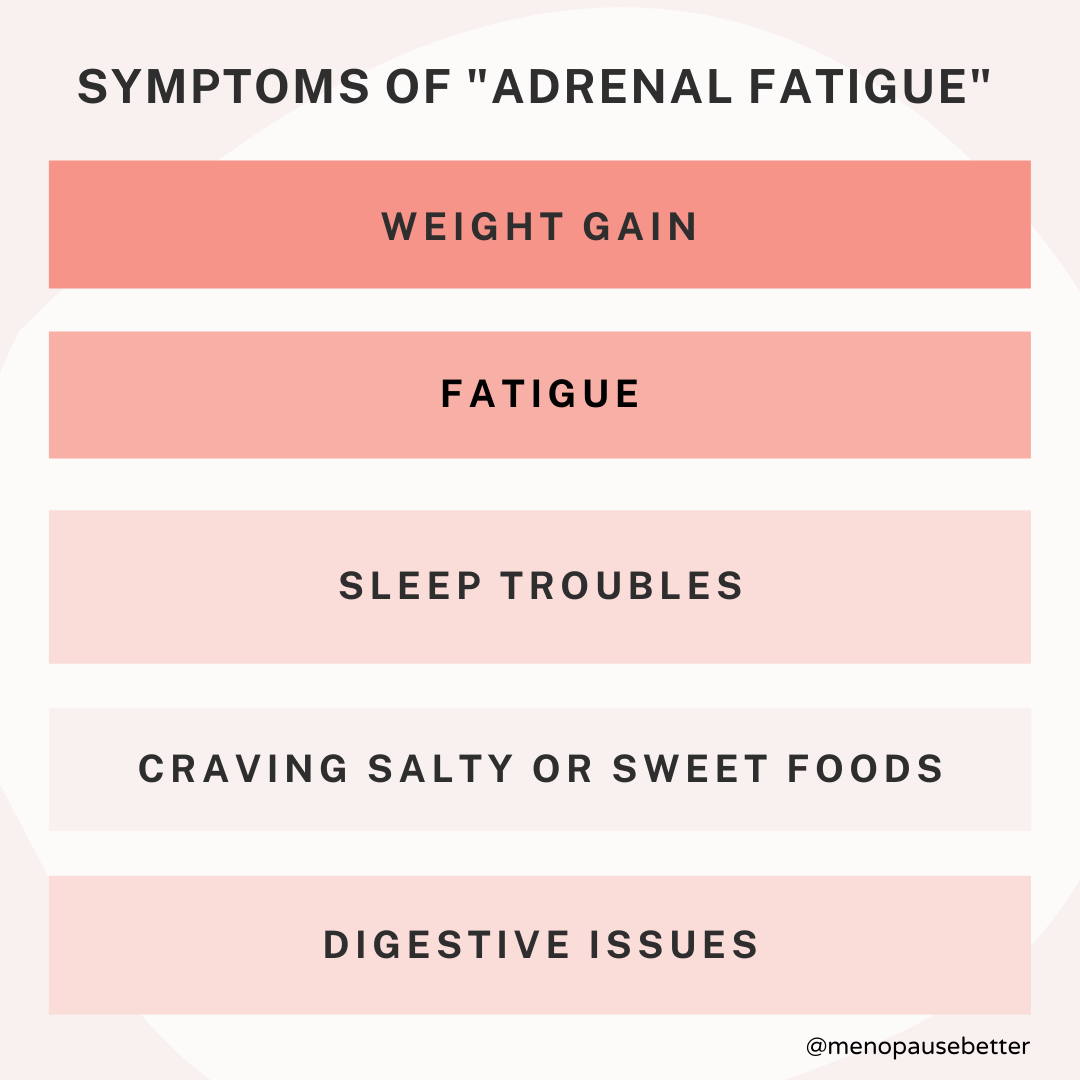 Symptoms of Adrenal Fatigue