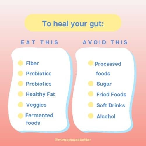 Foods that heal your gut