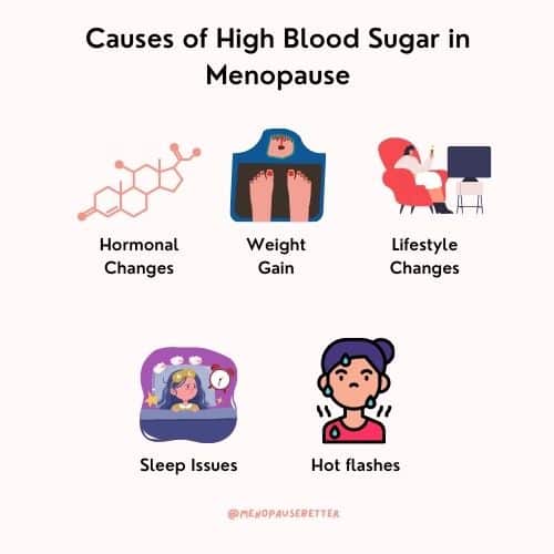 Causes of high blood sugar in menopause