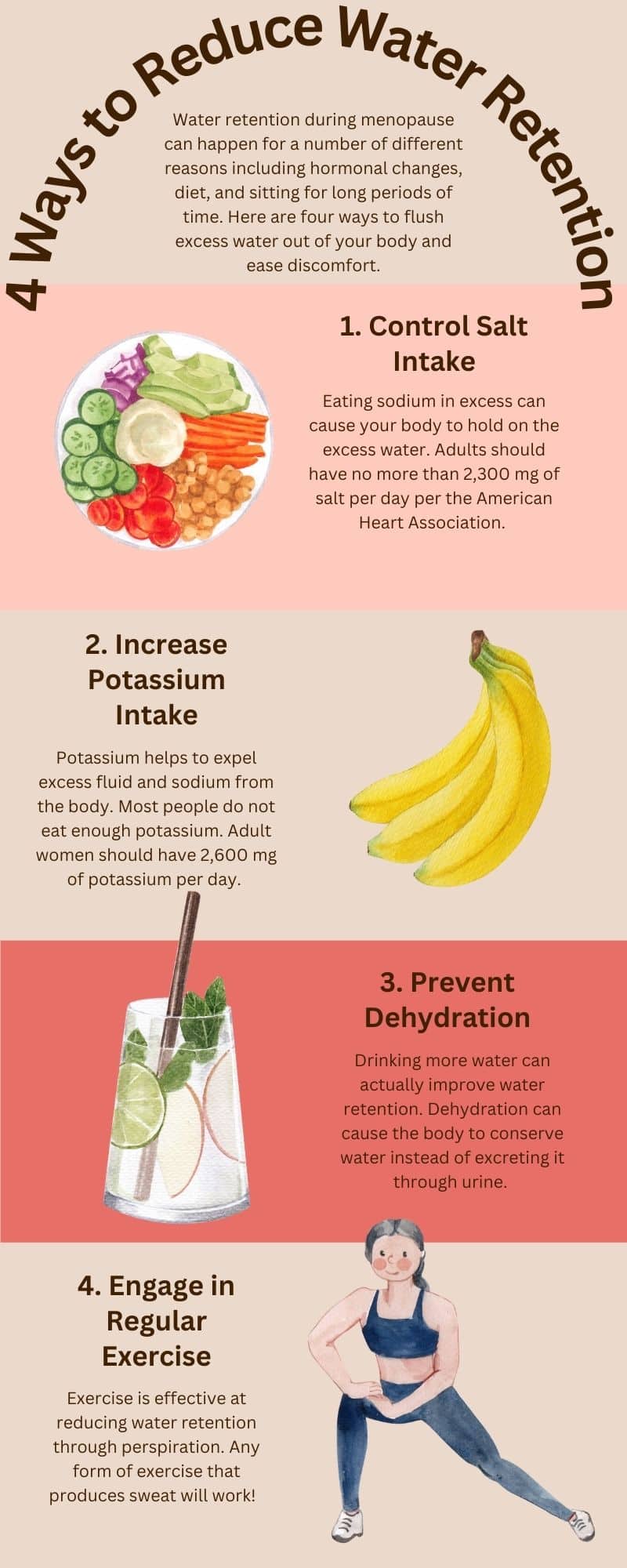 Infographic ways to reduce water retention