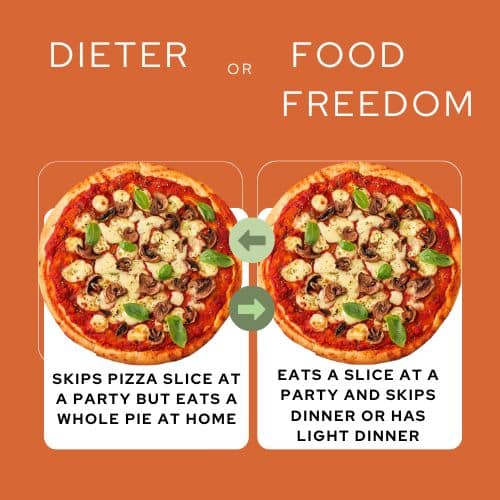 Diet vs food freedom