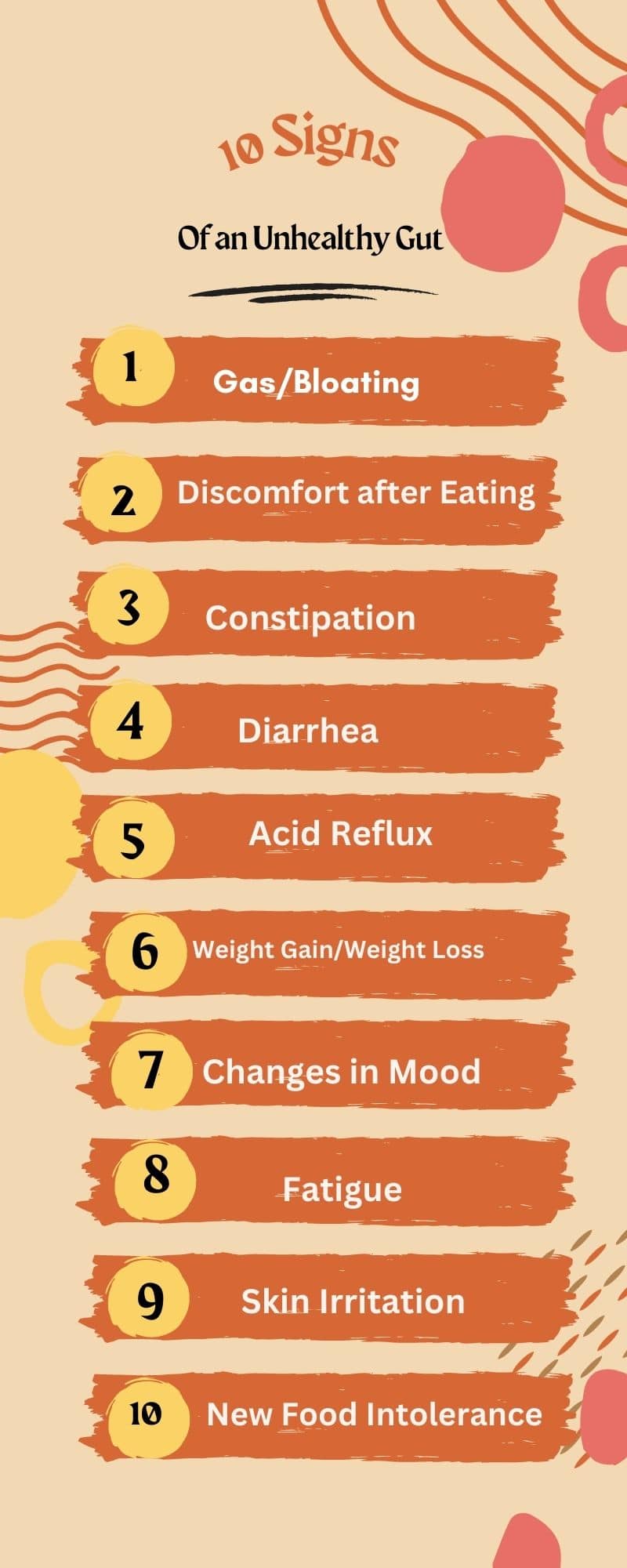 10 signs of an unhealthy gut infographic