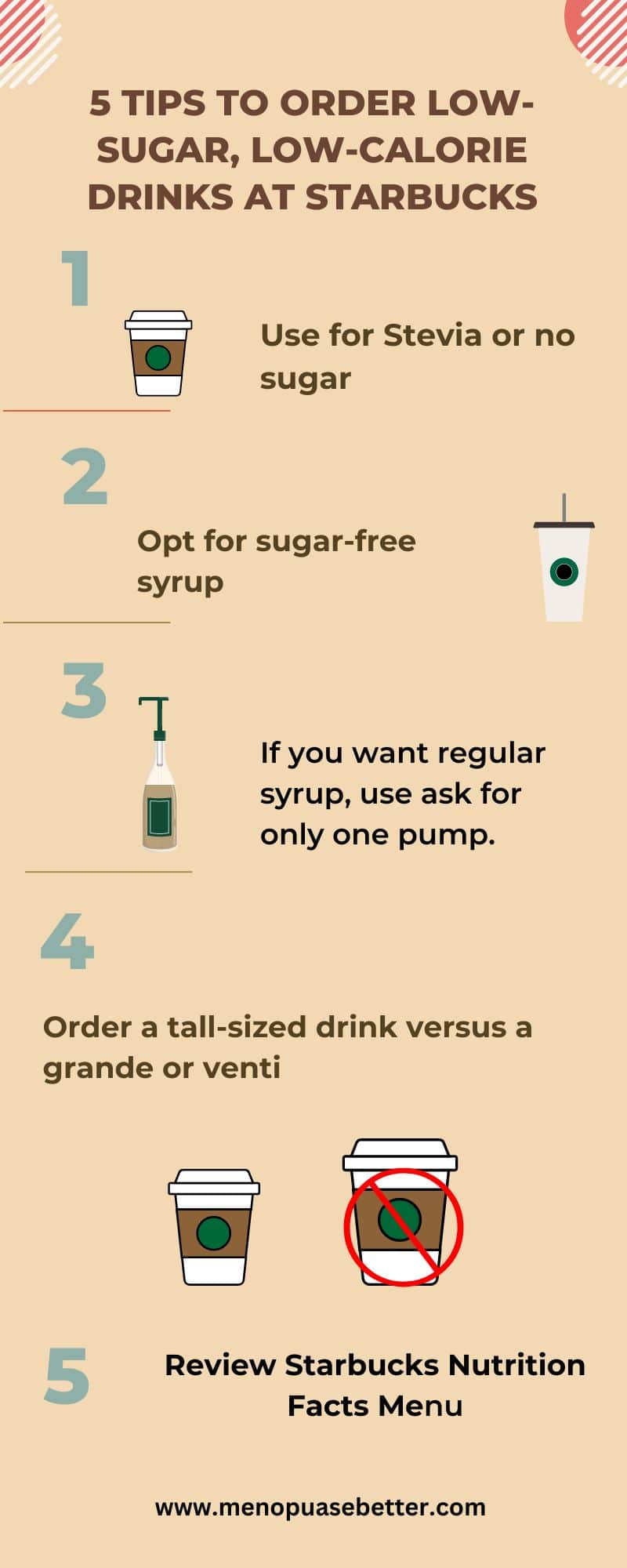 Tips for ordering low sugar, low calorie drinks at starbucks 