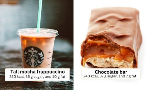 Low-Sugar Starbucks Drinks