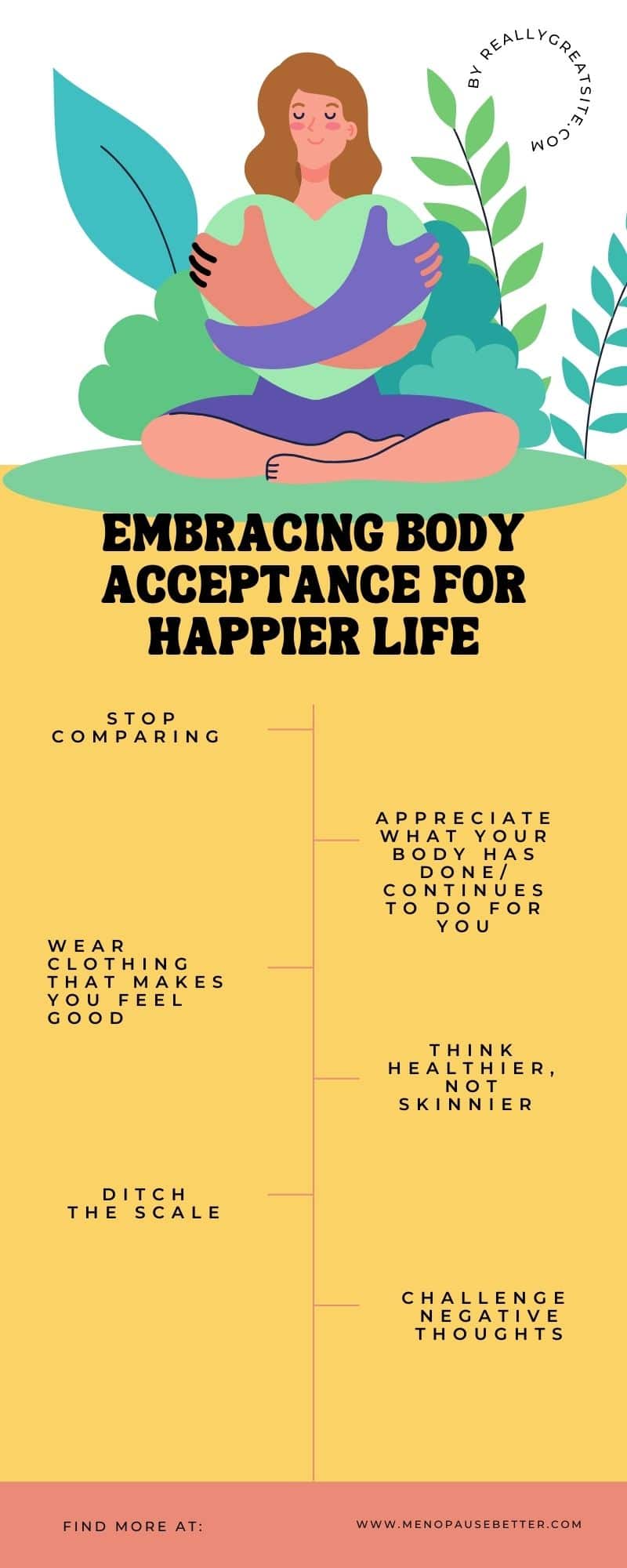 Embracing Body Acceptance for Happier Life