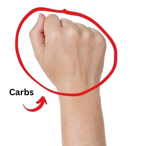 Fist to measure carbs