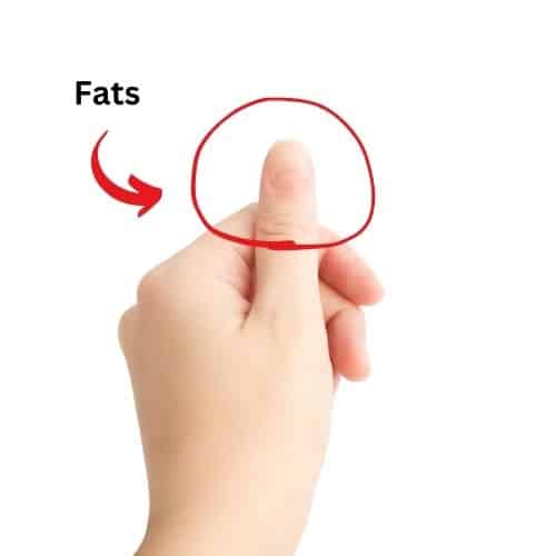Thumb to measure fat