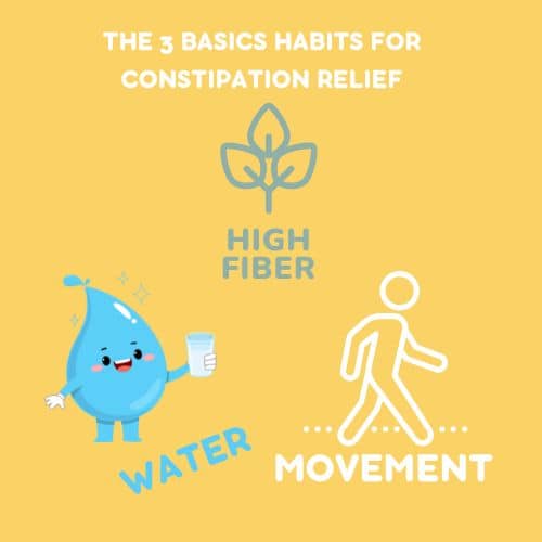 THE 3 BASICS HABITS FOR CONSTIPATION RELIEF